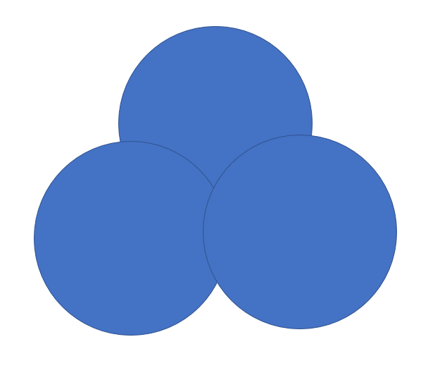 Three circles
