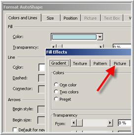 filling the circle with a picture